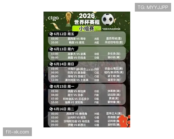2026世界杯48队赛制详解小组赛出线规则有哪些变化