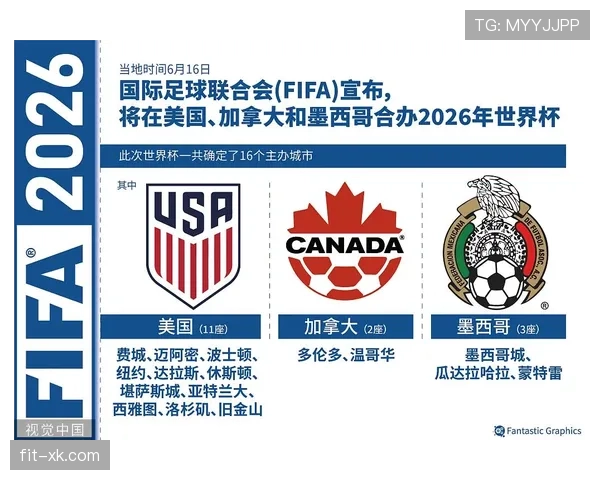 2026世界杯新规则为何强调出线机会均衡 2026世界杯新规则为何强调出线机会均衡