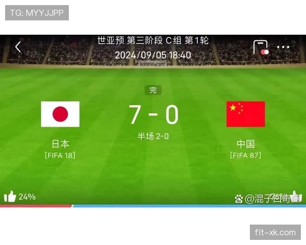 2026世界杯官方出线比较条件 2026世界杯官方出线比较条件