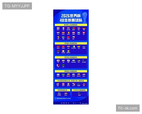 2026世界杯开幕战球迷如何安排一日行程 2026世界杯开幕战球迷如何安排一日行程